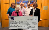 $10,000 - North Iowa Fair Association